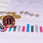 Fundamental analysis for crypto