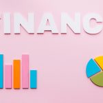 Financing rates