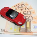 – The intraday high is 266.79 USD and the intraday low is 258.02 USD.
